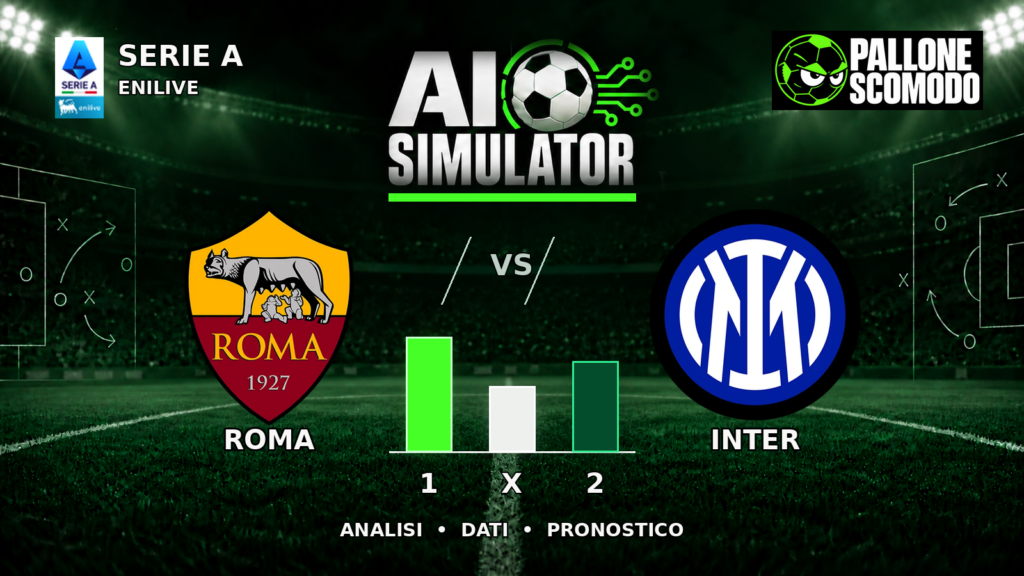 Roma-Inter il primo vero big match della stagione